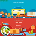บริการ EMS International Express ราคาถูก