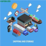ฟรานซ์แอร์ซีทั่วโลกโลจิสติกส์ Ltd การติดตาม
